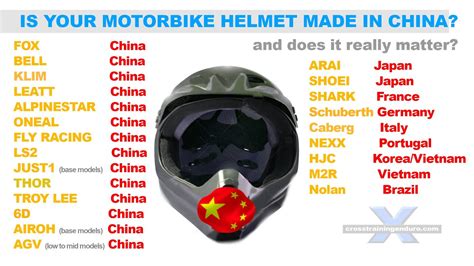 are bell helmets made in china